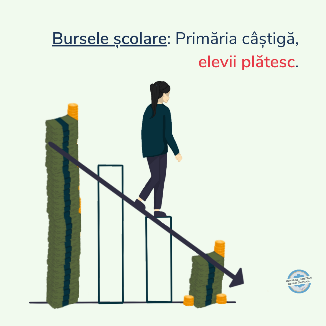 Bursele elevilor: Primăria câștigă, elevii plătesc.