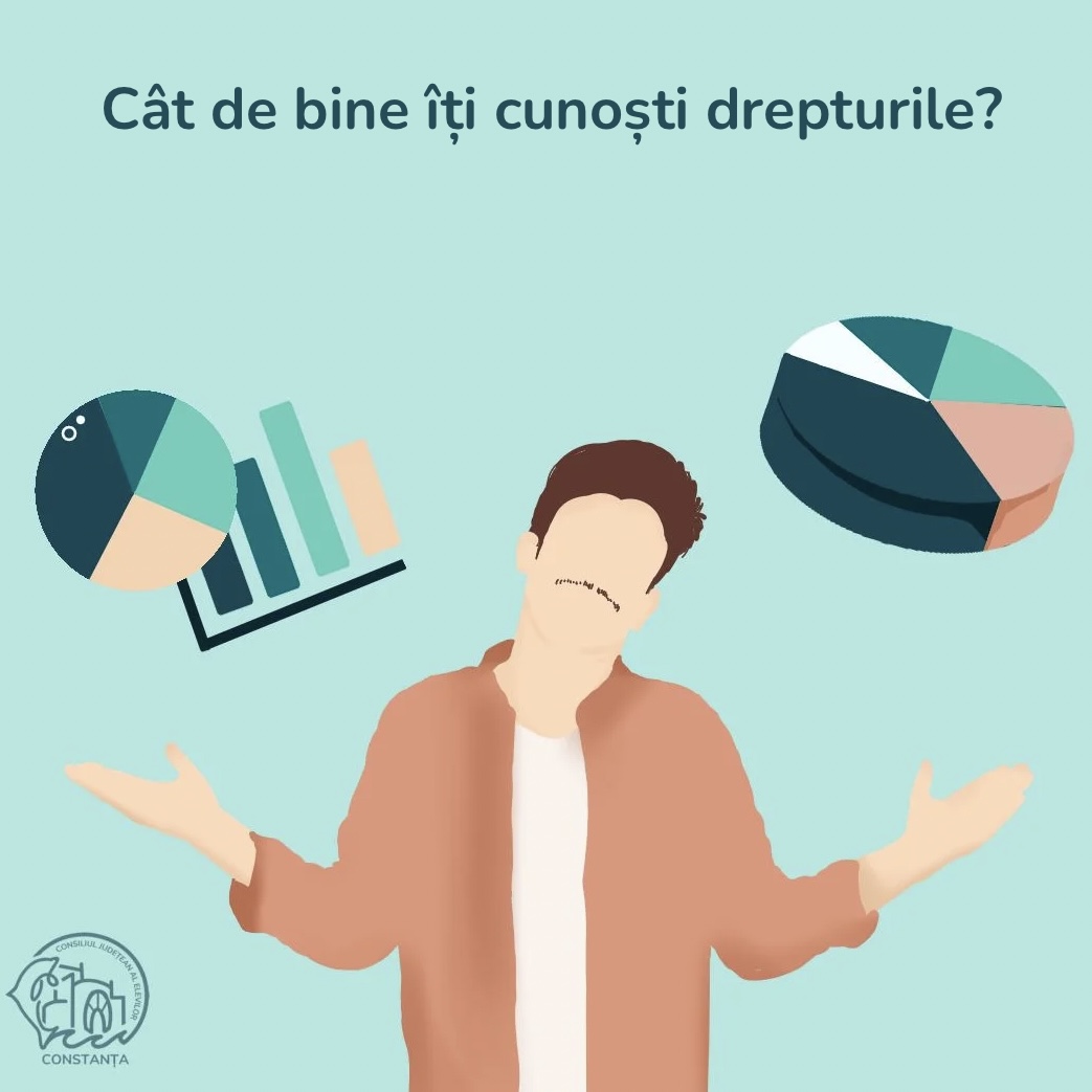 Cât de bine îți cunoști drepturile?