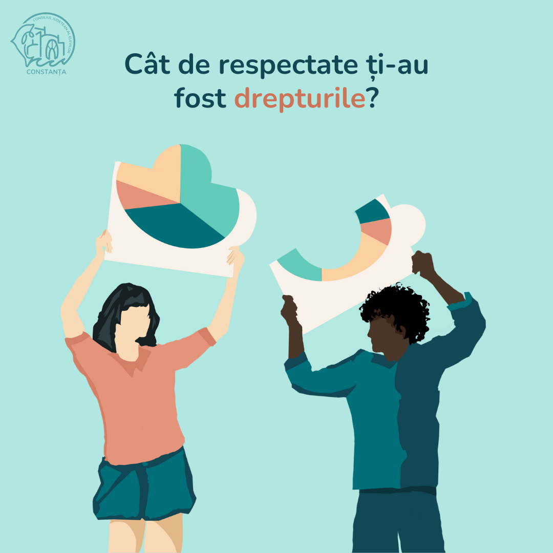 Cât de respectate ți-au fost drepturile?